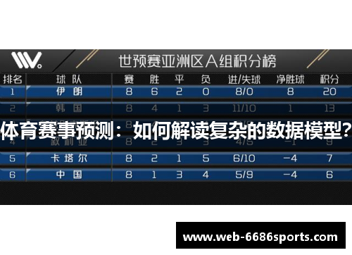 体育赛事预测：如何解读复杂的数据模型？