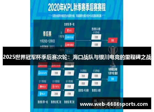 2025世界冠军杯季后赛次轮：海口战队与银川电竞的里程碑之战